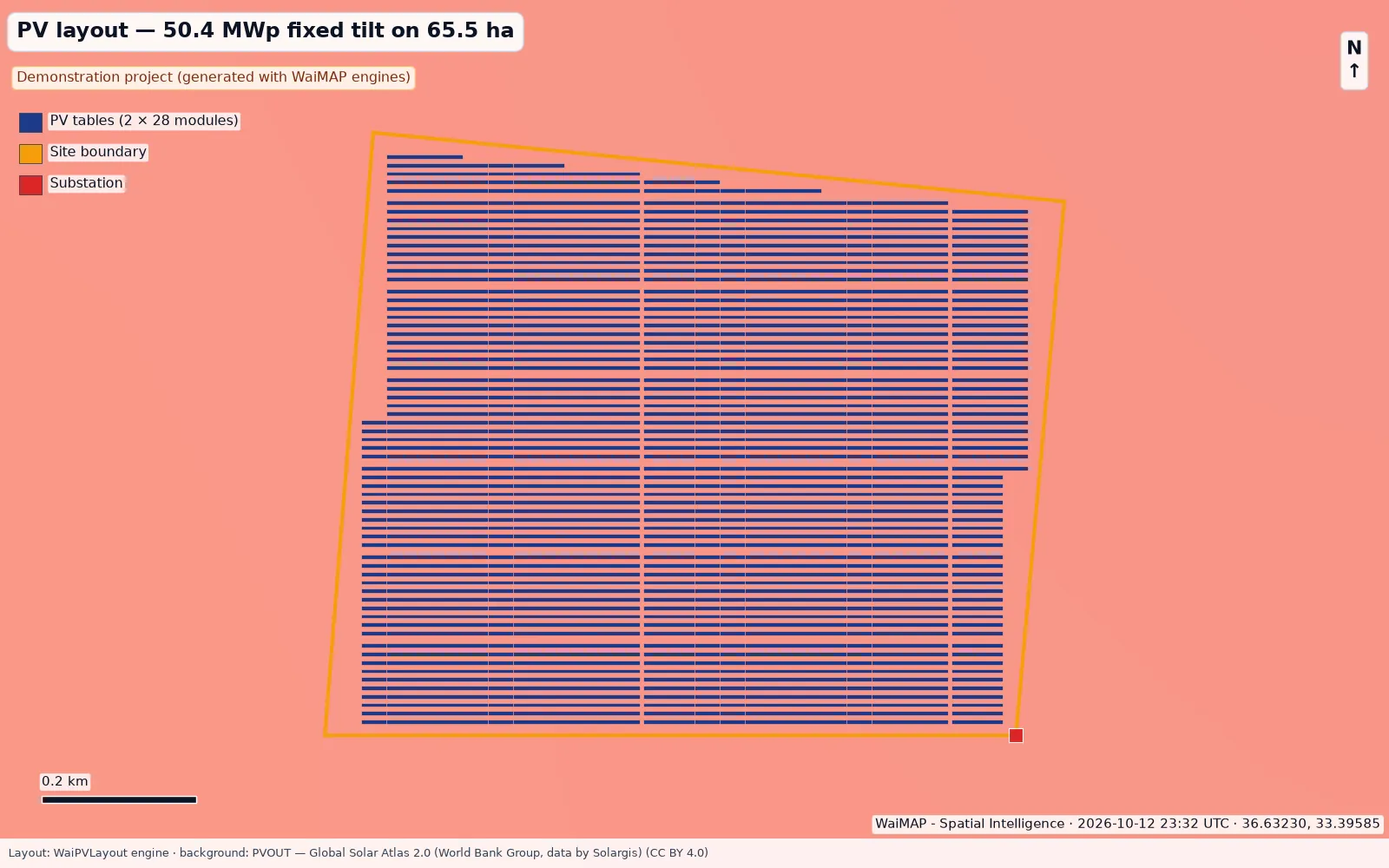 Mut, Mersin – solar PV plant (demonstration) — figure
