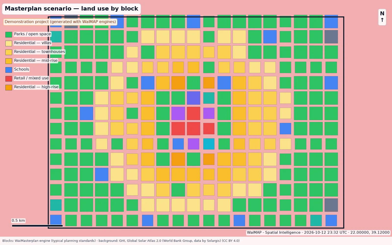 Masterplan blocks coloured by land use