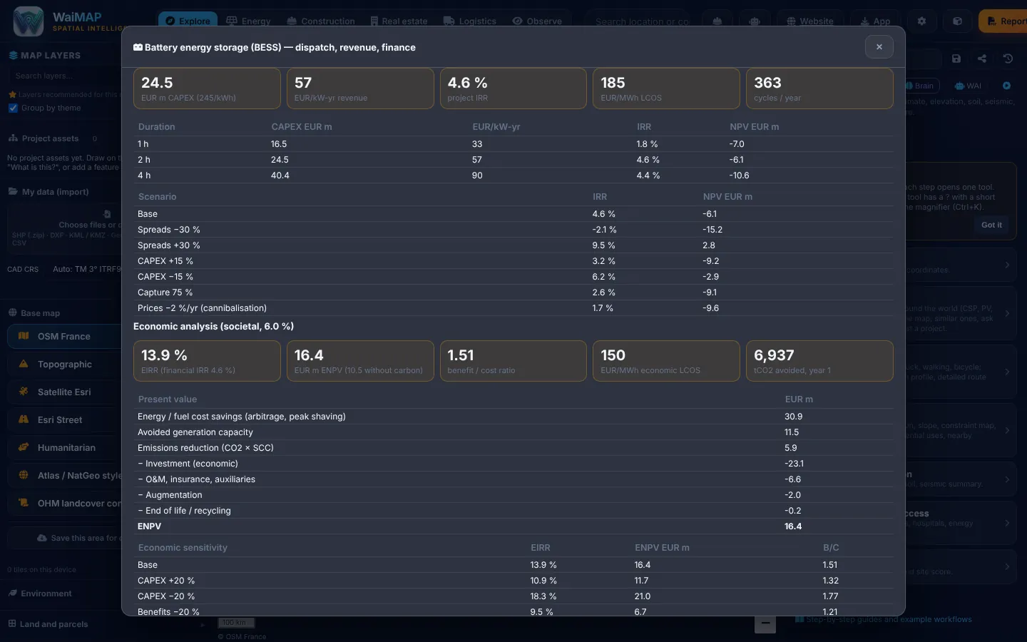 BESS report results in WaiMAP: CAPEX, revenue, IRR, LCOS and cycles, duration comparison and scenario table for a 50 MW / 2 h sample