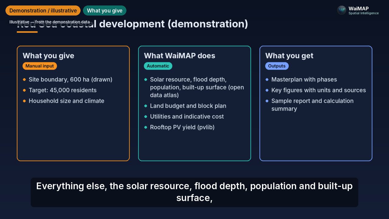 Poster: Jeddah demonstration — Red Sea coastal development